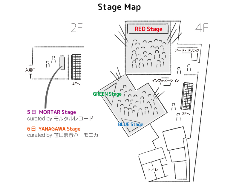 ステージマップ